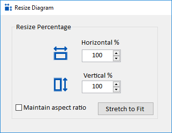 Resize Options