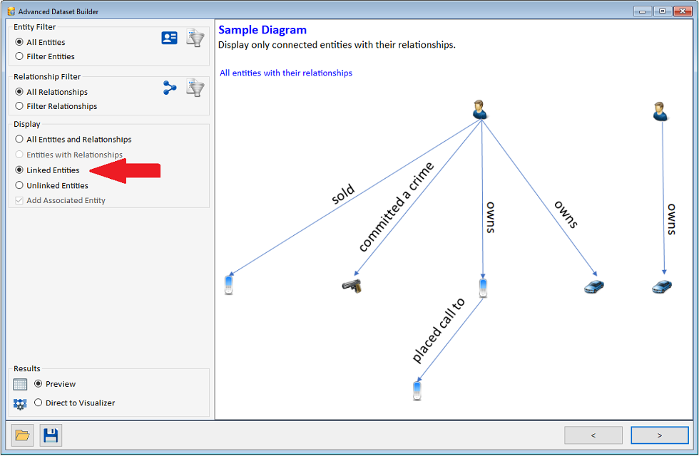 Only Linked Entities